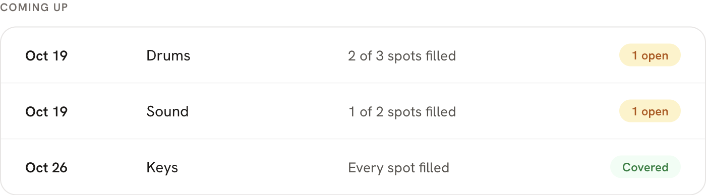The Tenure coverage screen, coming up: the next Sundays with open spots for drums and sound.