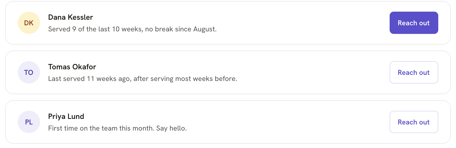 The Tenure home screen: three people who could use a word today, each with a name, a plain-language note such as served nine of the last ten weeks, and a Reach out button.